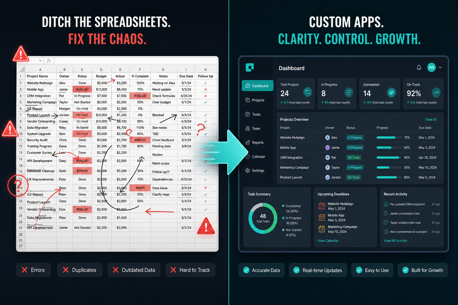 7 Signs Your Team Has Outgrown Spreadsheets (And What to Build Instead)