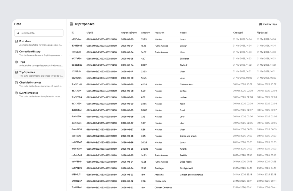 Store data securely in Appaca's built-in database