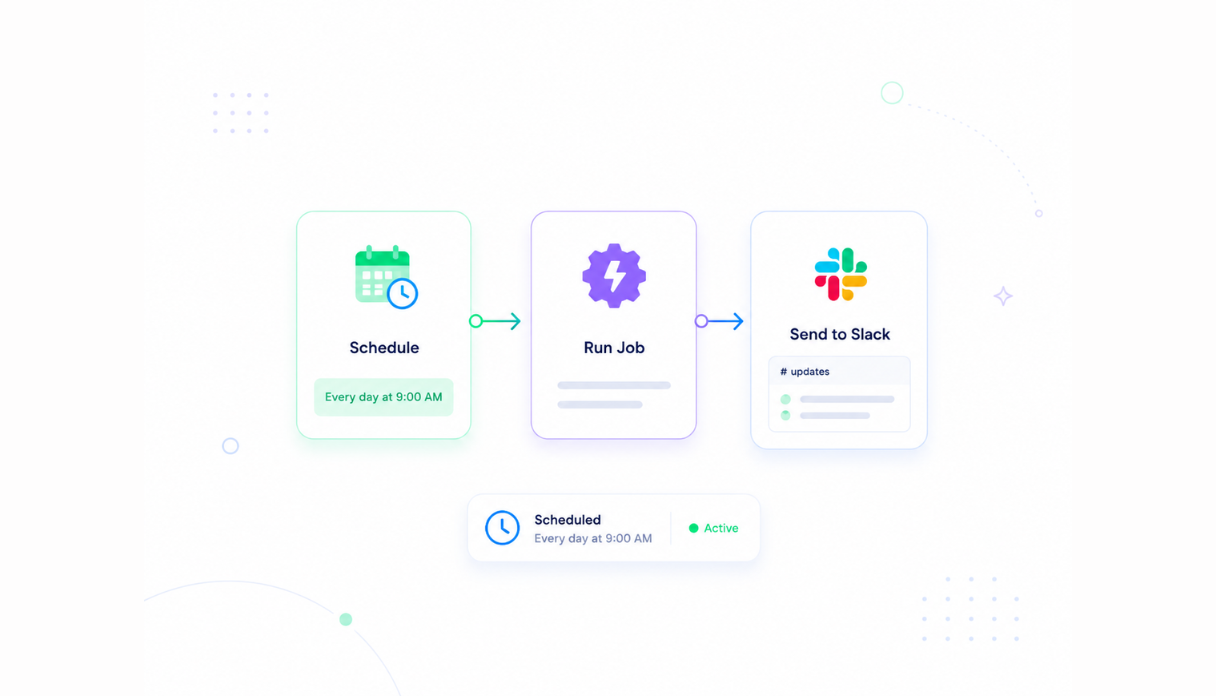 Get briefs to your team faster