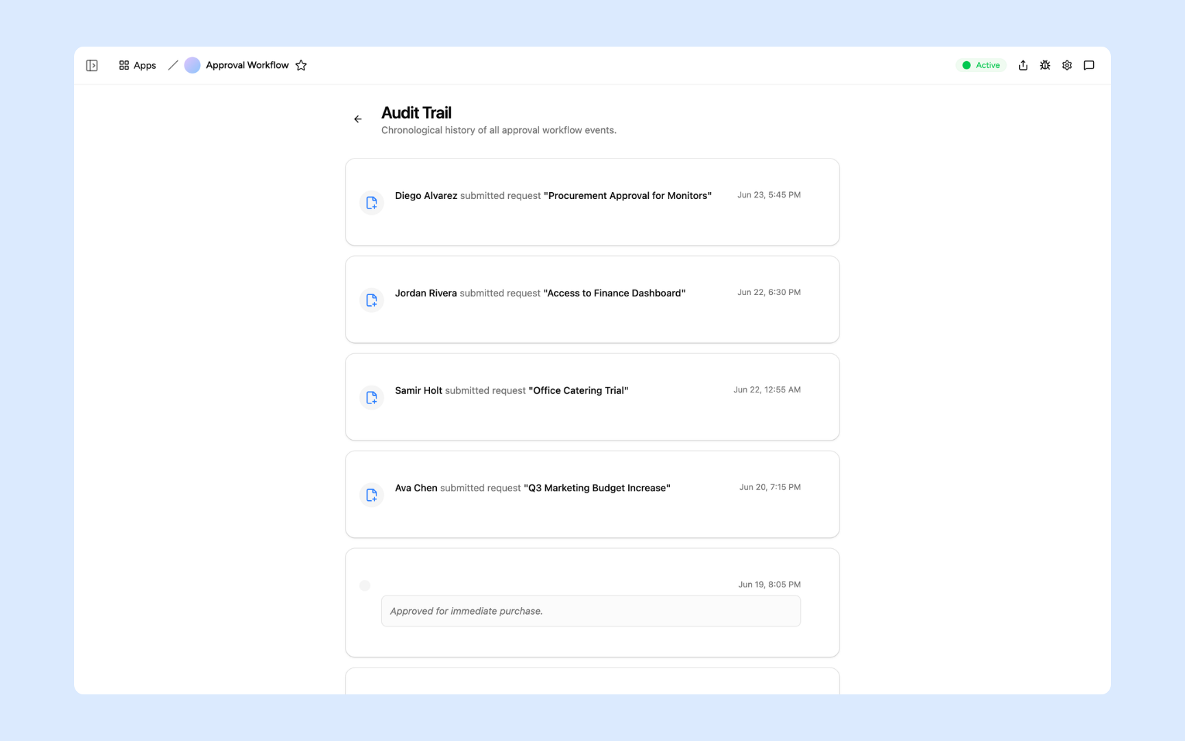 Chronological audit trail