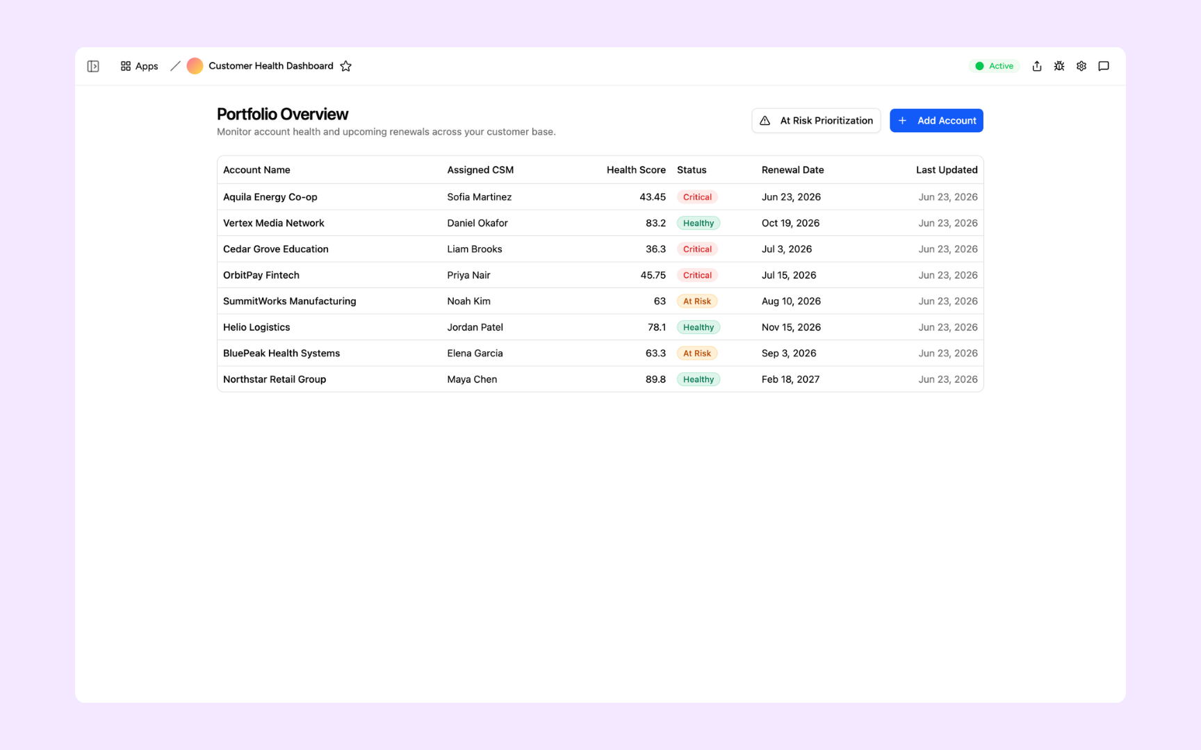 Customer Health Dashboard