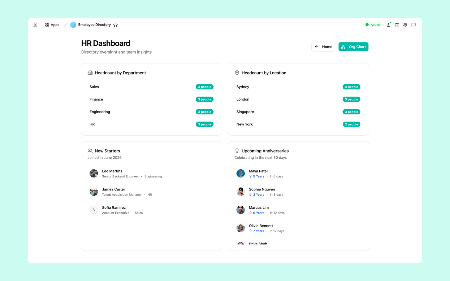 HR dashboard