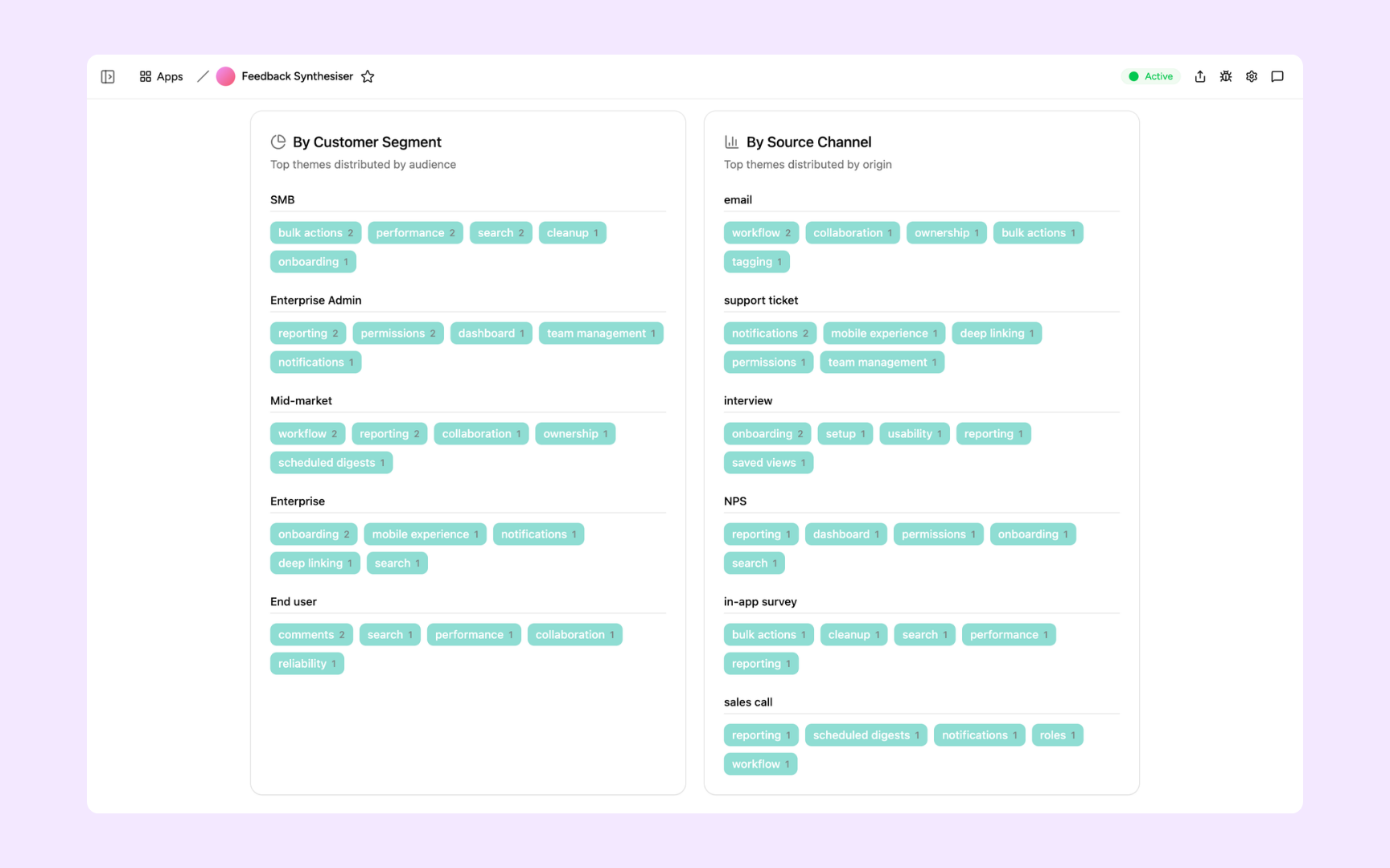 Segment & channel breakdown