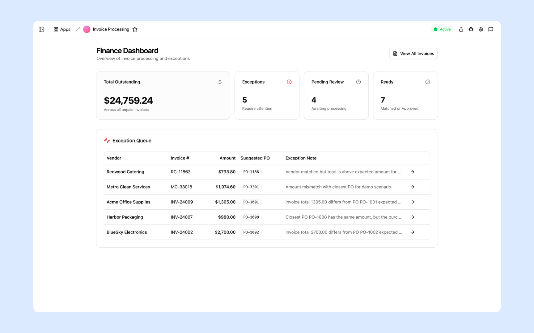 Invoice Processing