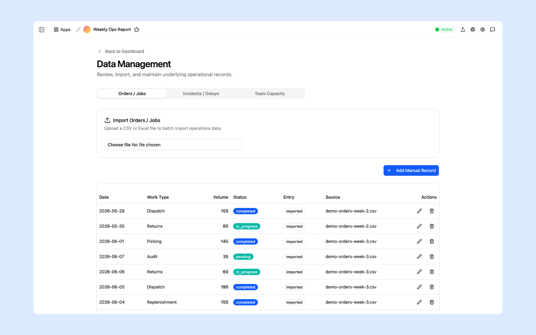 Data management