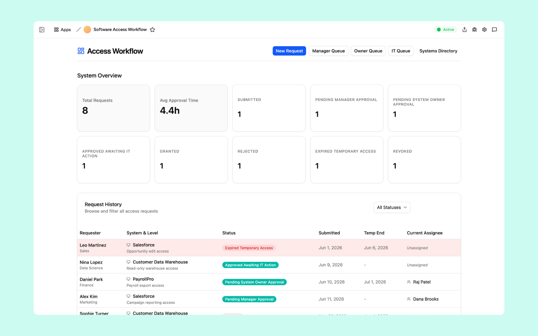 Access Request Workflow