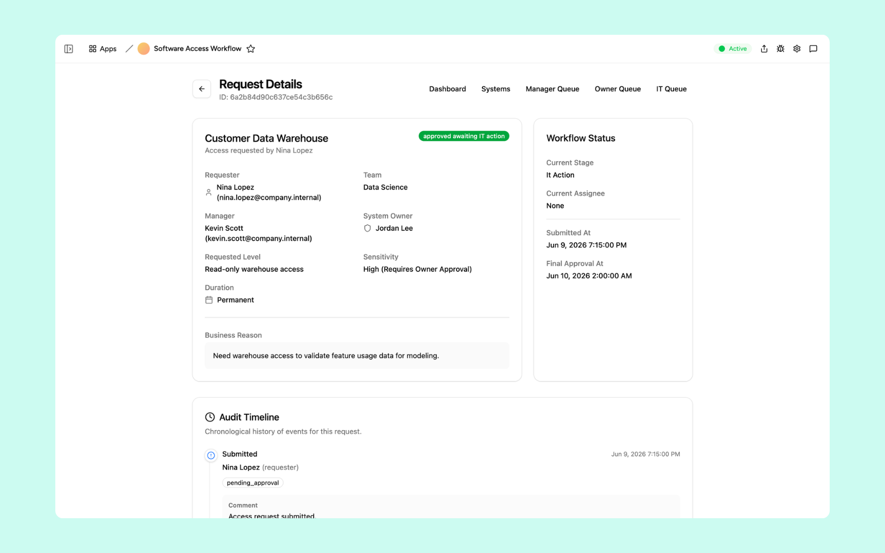 Request details & audit trail