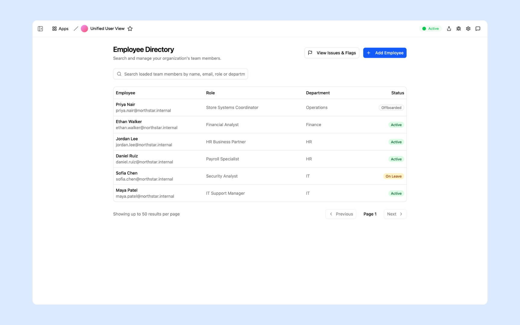 Unified User View