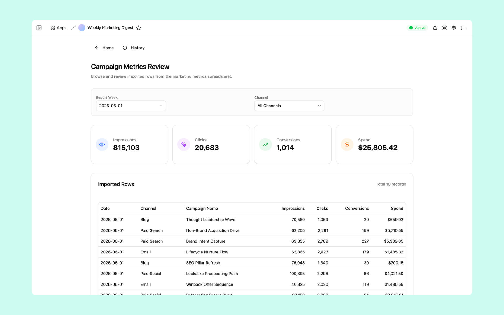 Raw metrics data
